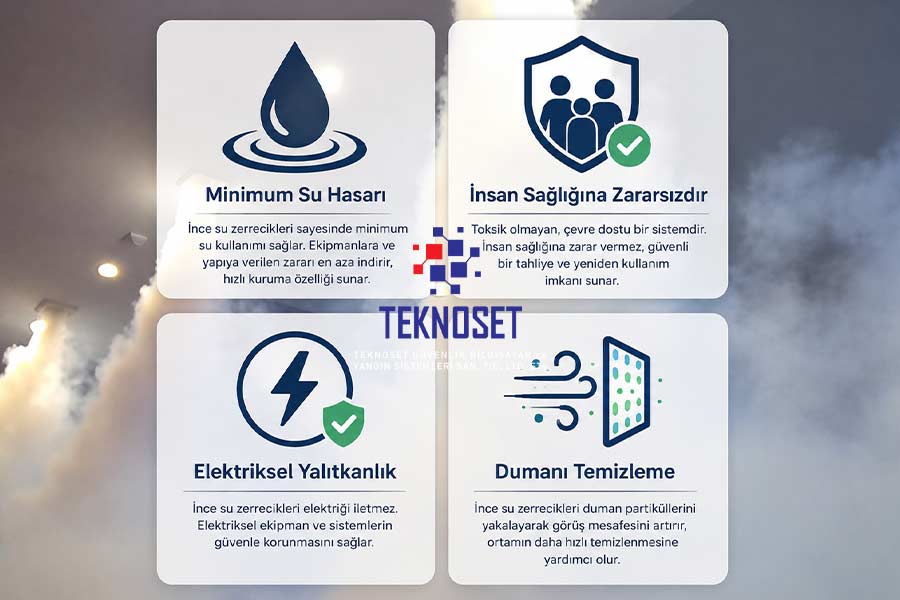 Temel Avantajları ve Özellikleri - Teknoset Güvenlik Yangın